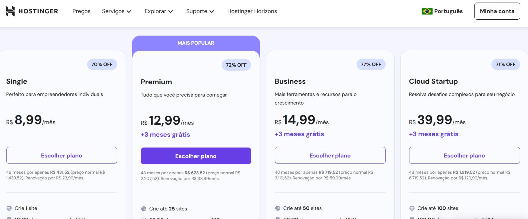 quanto custa um site profissional em 2025?