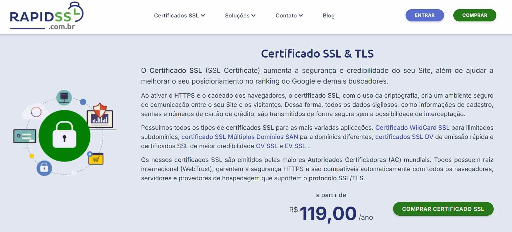 quanto custa um site profissional em 2025?