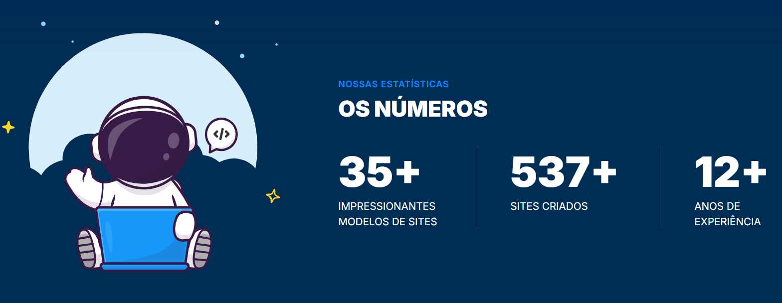 portfólio digital: o que é e como fazer em 2025