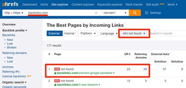tecnicas de SEO