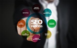 tecnicas de seo