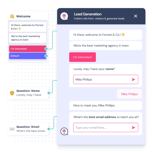 desenvolvimento de chatbot