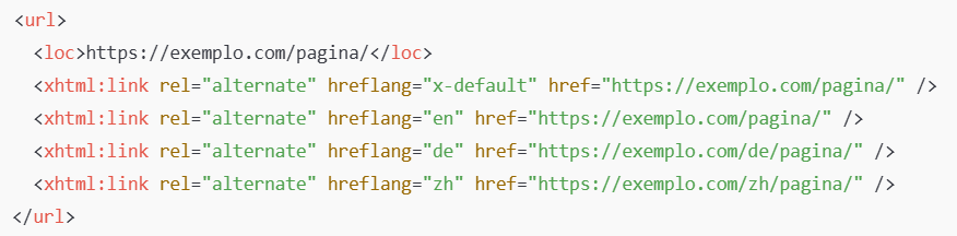hreflangs tag hreflangs tag