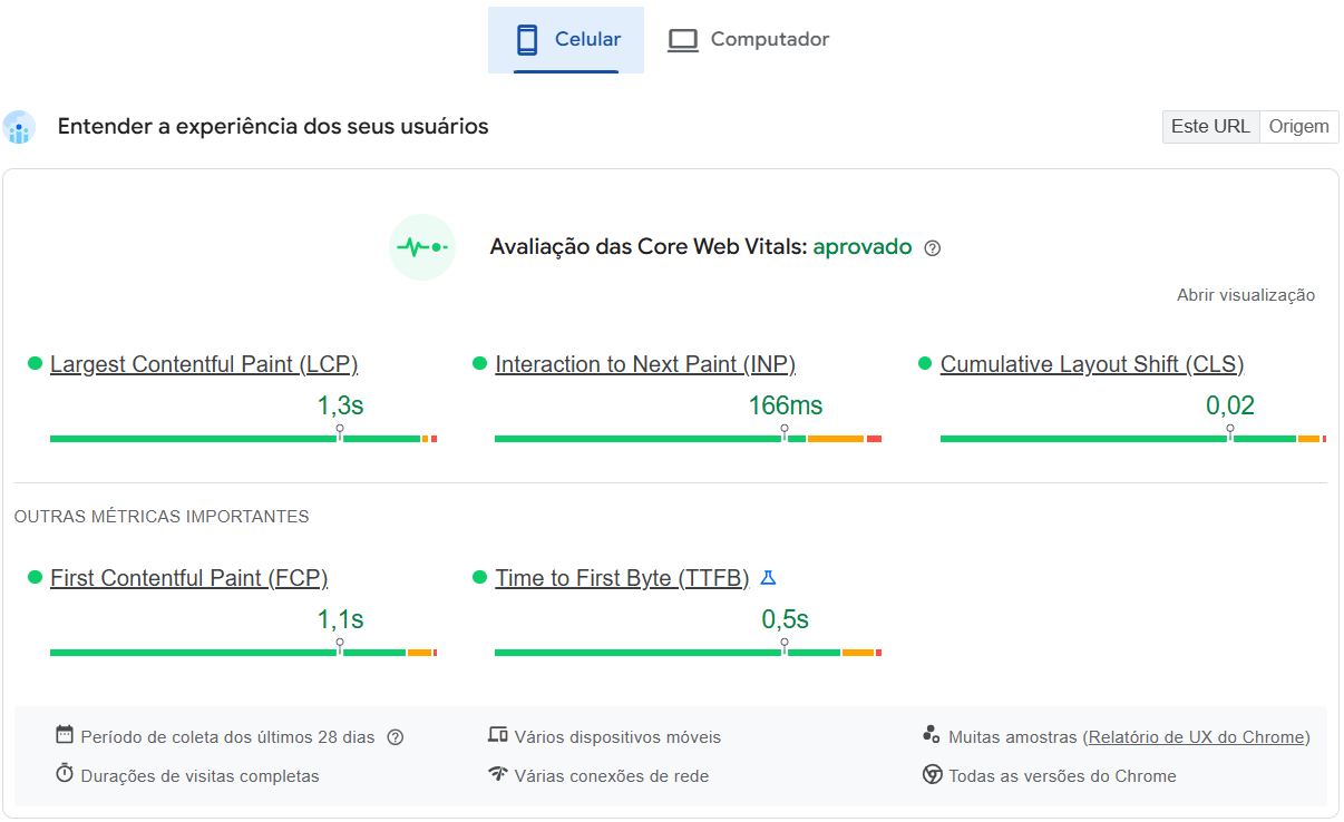 reduzir a taxa de rejeição em portal de notícia reduzir a taxa de rejeição em portal de notícia
