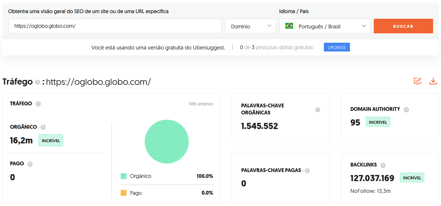 sistema de assinaturas pagas sistema de assinaturas pagas