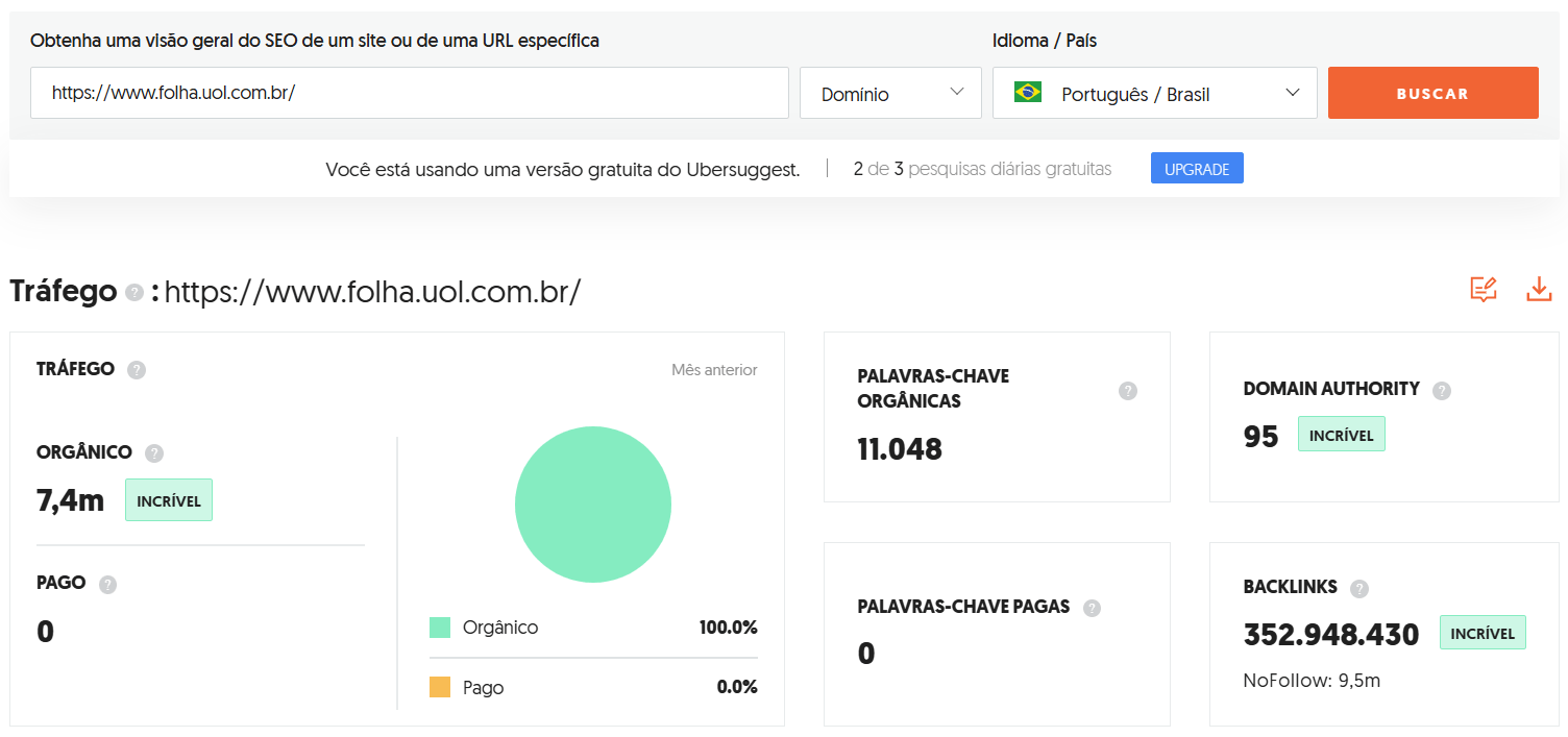 sistema de assinaturas pagas sistema de assinaturas pagas