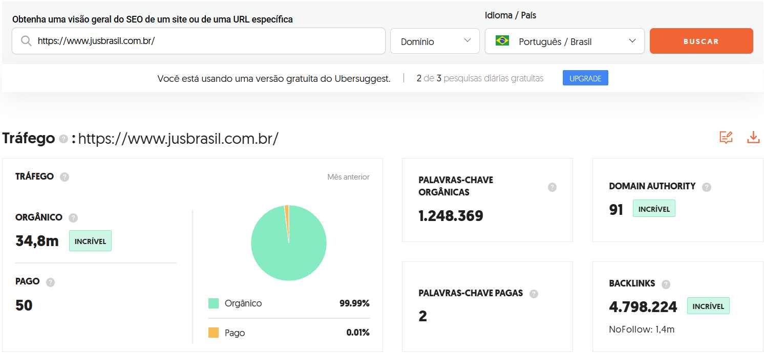 seo para advogados seo para advogados