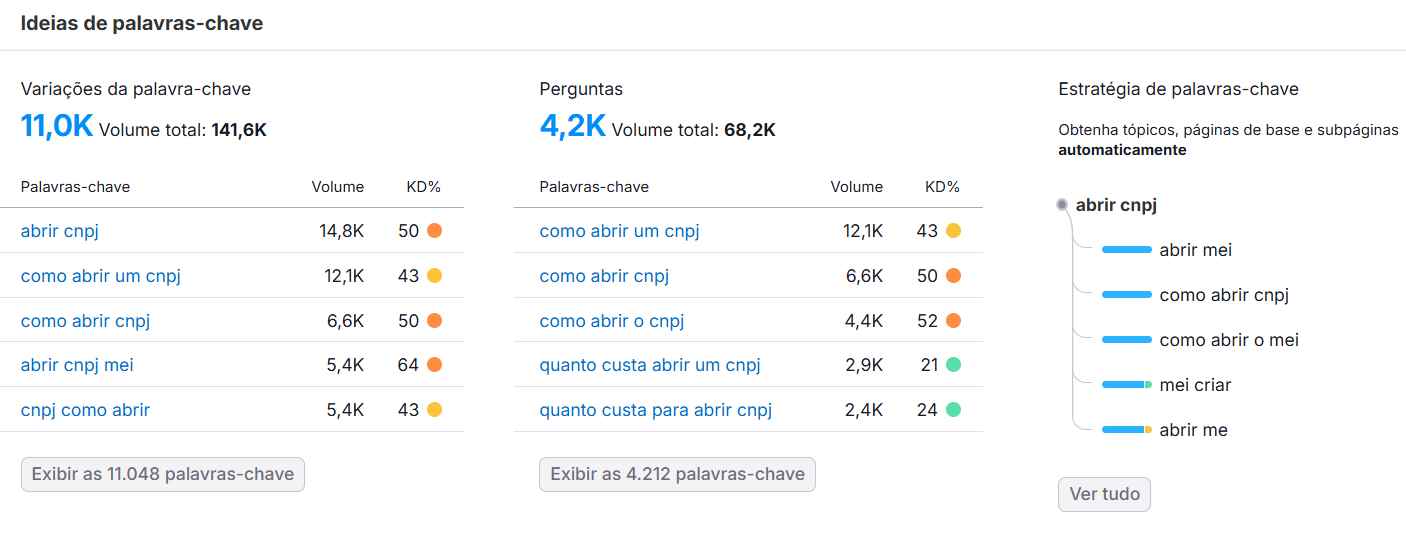seo para contabilidade seo para contabilidade
