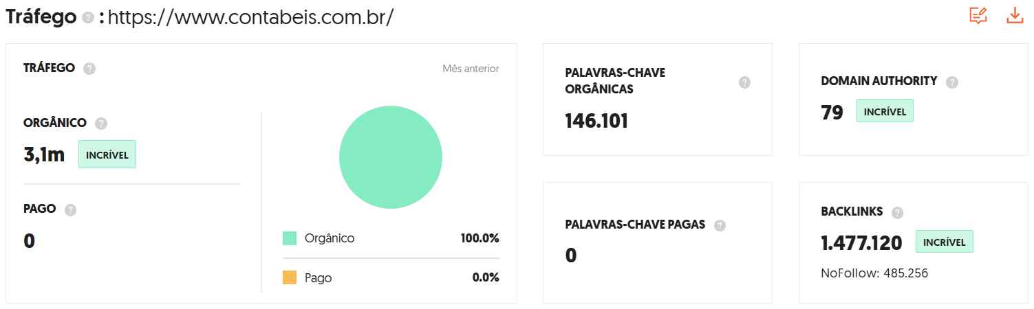 seo para contabilidade seo para contabilidade