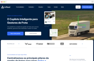 Criação de Sites ()