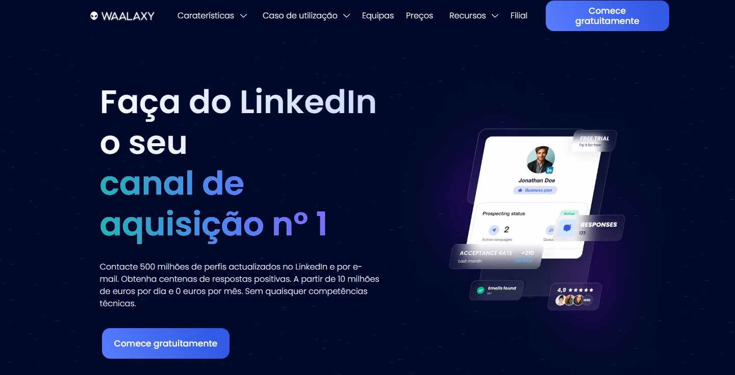 10 plataformas de automação de linkedin e prospecção b2b para 2026 10 plataformas de automação de linkedin e prospecção b2b para 2026