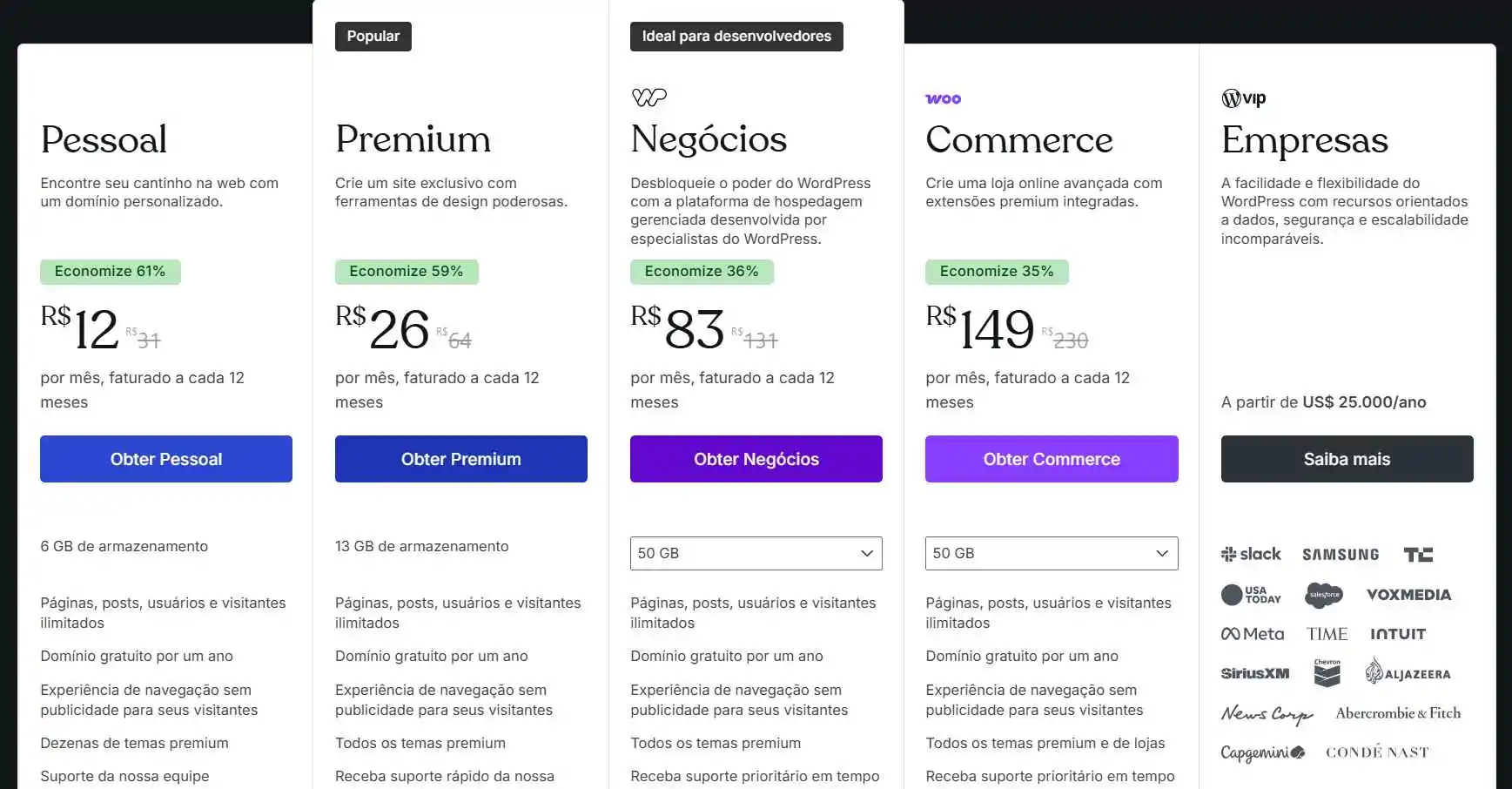 wix ou wordpress - qual é a melhor plataforma para o meu site?
