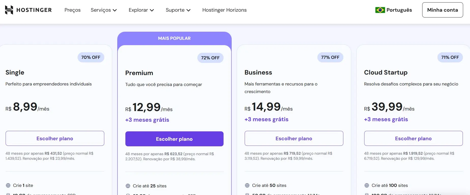 quanto custa um site profissional em 2025?