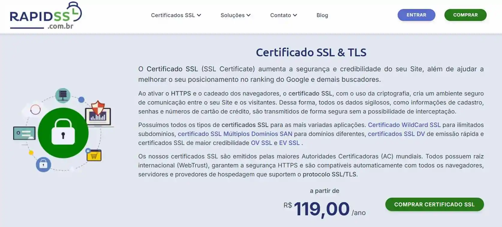 quanto custa um site profissional em 2025?