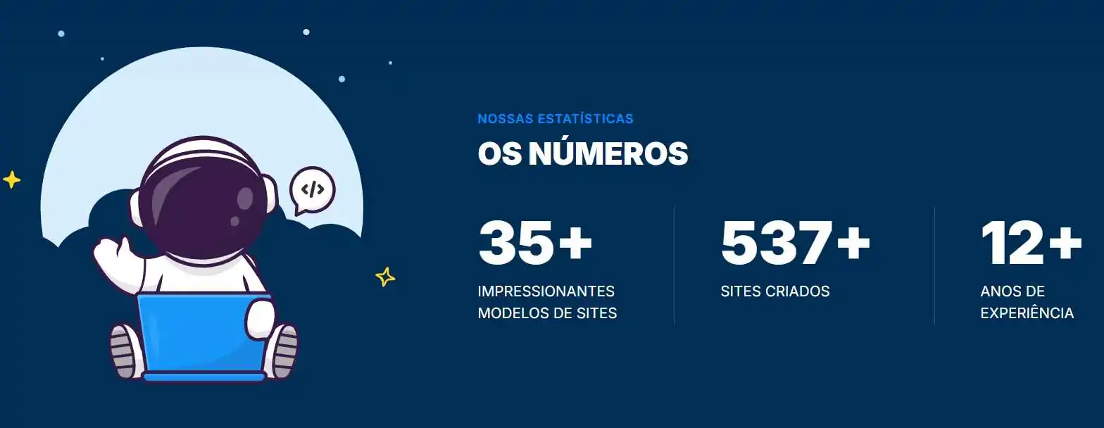 portfólio digital: o que é e como fazer em 2025 portfólio digital: o que é e como fazer em 2025