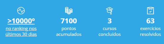 gamificação para site