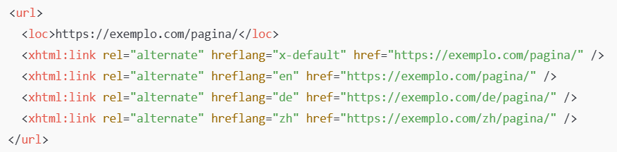hreflangs tag