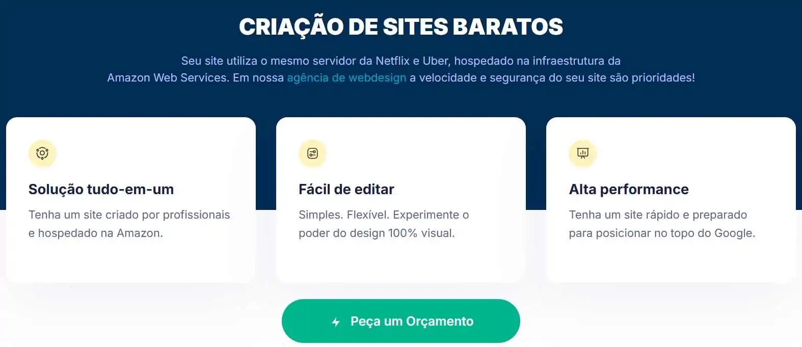 otimização de landingpages