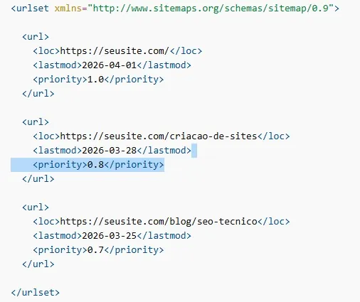 8 decisões técnicas no desenvolvimento de sites que impactam no seo 8 decisões técnicas no desenvolvimento de sites que impactam no seo